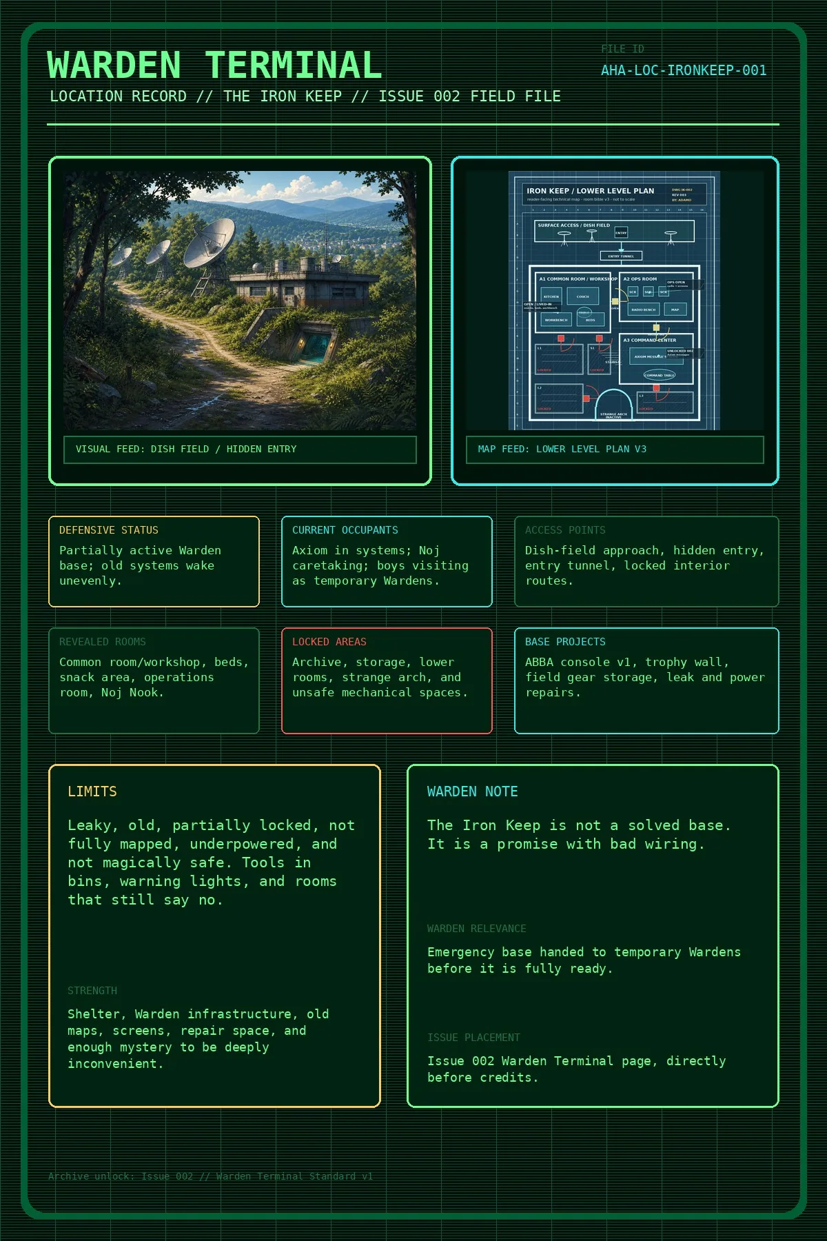 Issue 002 Warden Terminal: Iron Keep